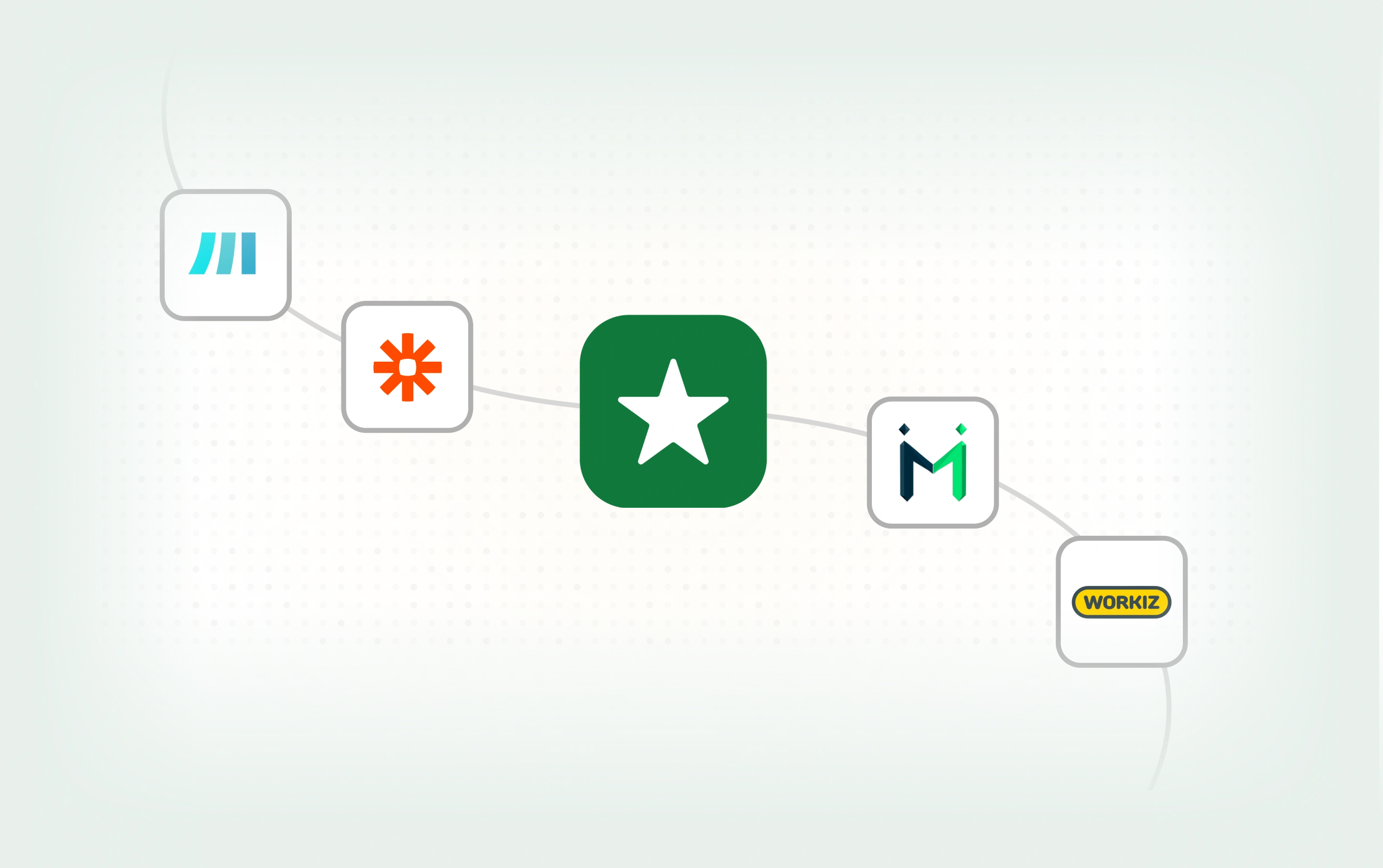 Integrations
